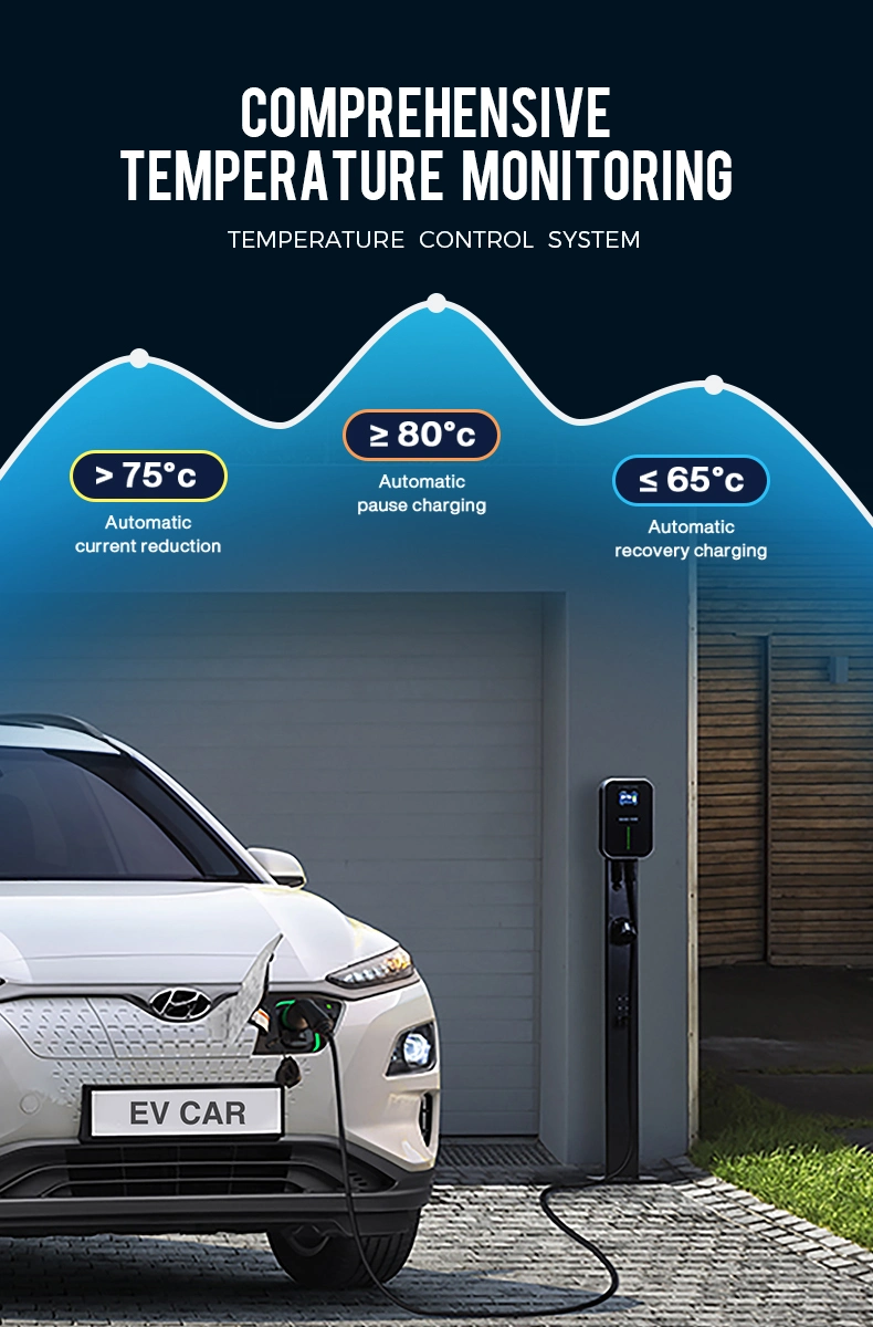 11kw 3 Phase Electric Vehicle Charging Station Wallbox EV Charger