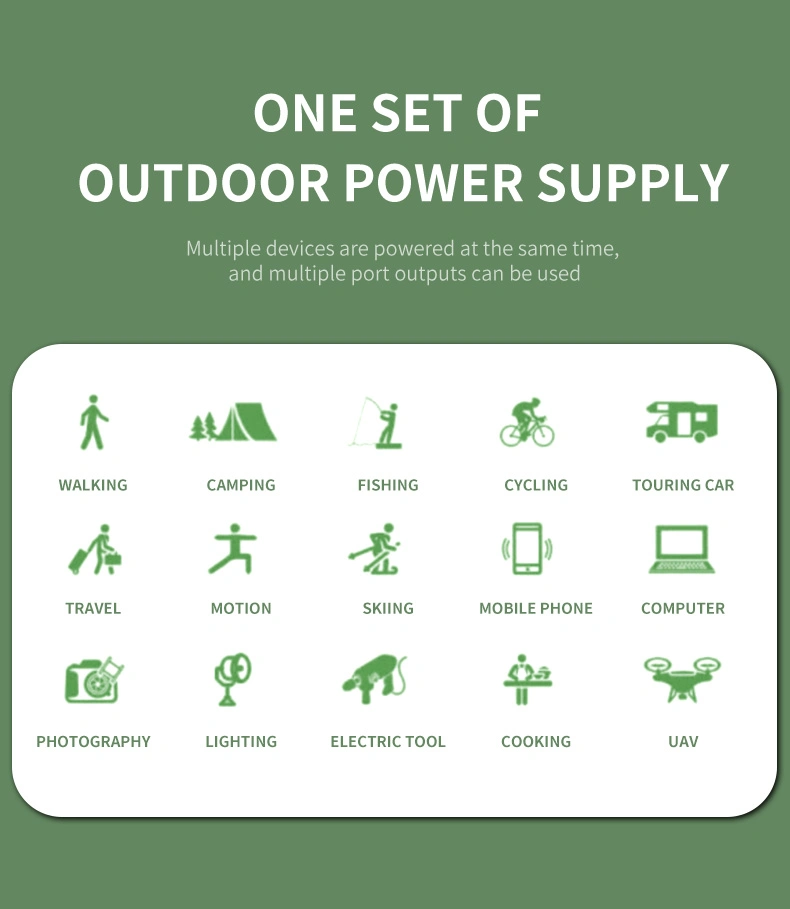 High Quality 3000W Emergency Battery Systems/Energy Storage Power Supply/Powe Stations Solar Energy Products