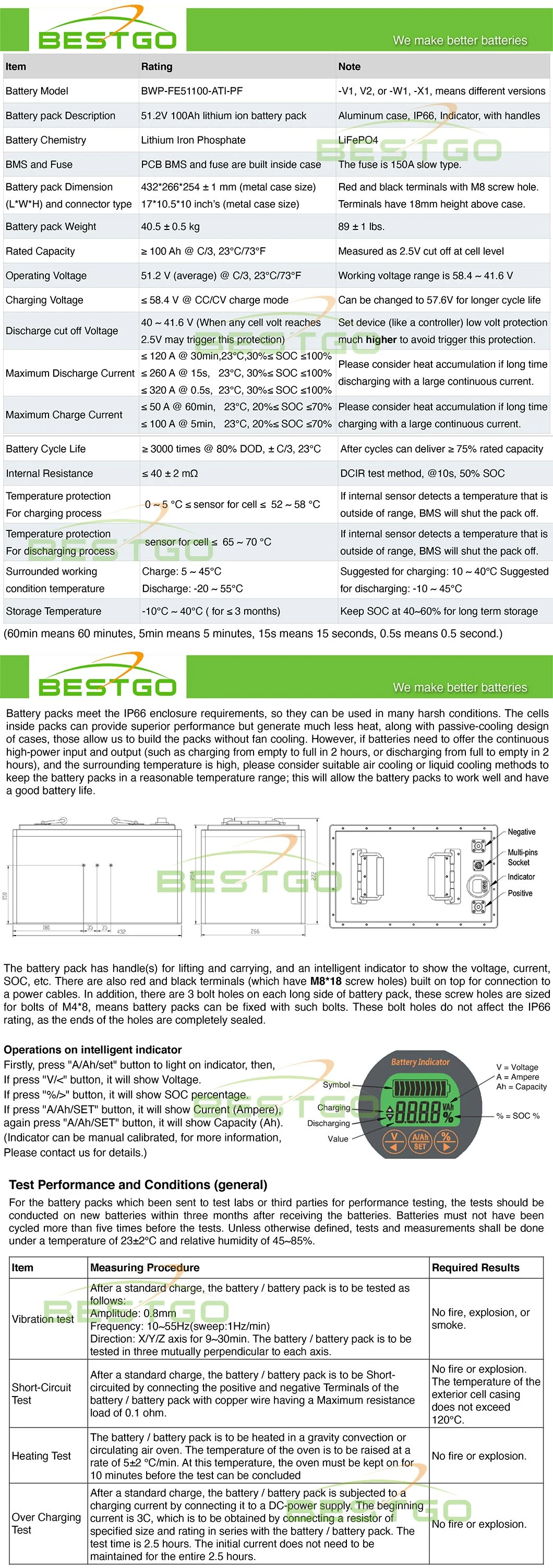 Bestgo Lithium Battery 48V100ah 5.12kw Electric Car Conversion Kit Lithium Battery Pack with Aluminum Case